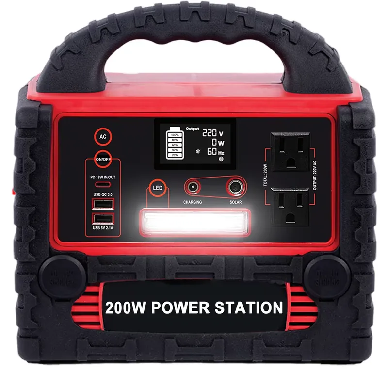 Outdoor Usb Power Outlet - 모든 모델용 휴대용 태양광 발전소, USB