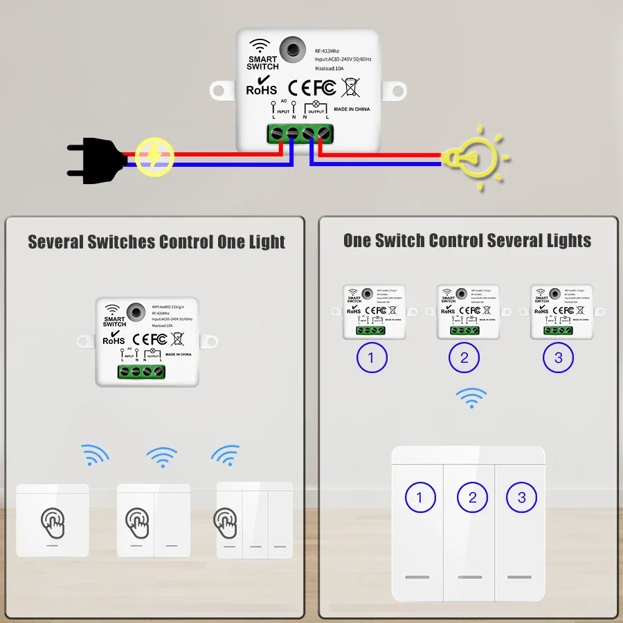 무선 벽 조명 스위치 433Mhz 1/2/3 벽 조명  - Outdoor Power Outlet With Remote Control 리뷰 및 가격