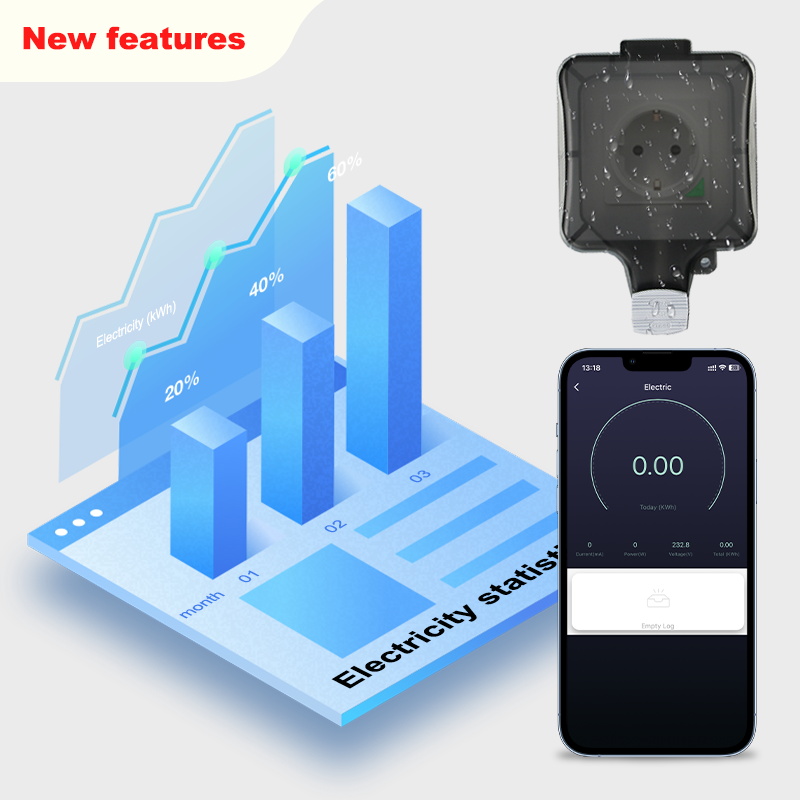 Avoir Tuya Zigbee 전기 콘센트 IP66  - Outdoor Power Outlet With Remote Control 리뷰 및 가격