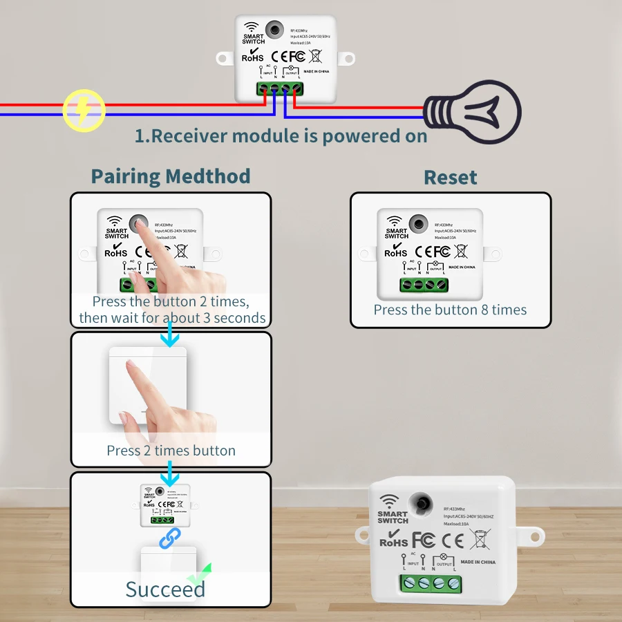무선 조명 스위치 RF 433Mhz 원격 제어 1/2/ - Outdoor Power Outlet With Remote Control 리뷰 및 가격