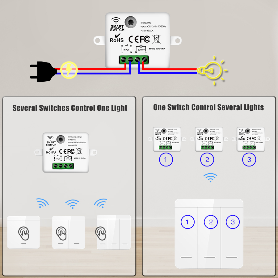 무선 ON OFF 스위치 RF433 모듈 원격 제어 전 - Outdoor Power Outlet With Remote Control 리뷰 및 가격