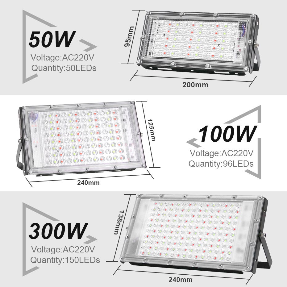 IP65 방수 RGB LED 투광등 50W/100W/3 - Outdoor Power Outlet With Remote Control 리뷰 및 가격